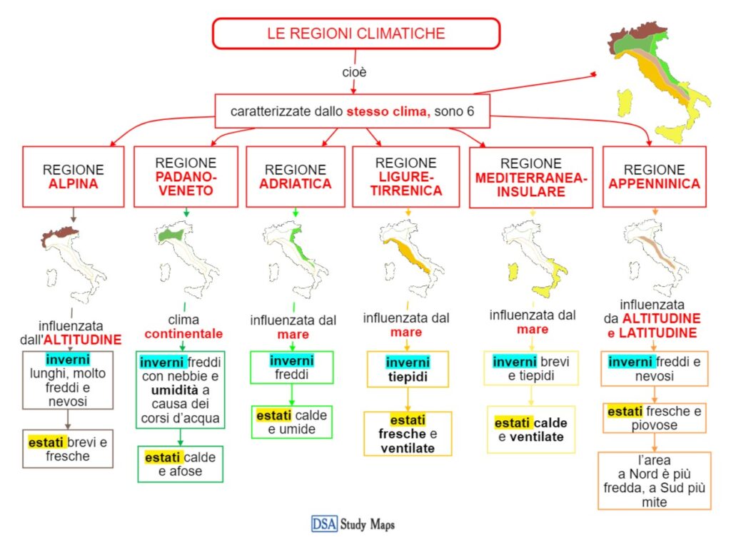 Le Regioni Climatiche Mappa Concettuale